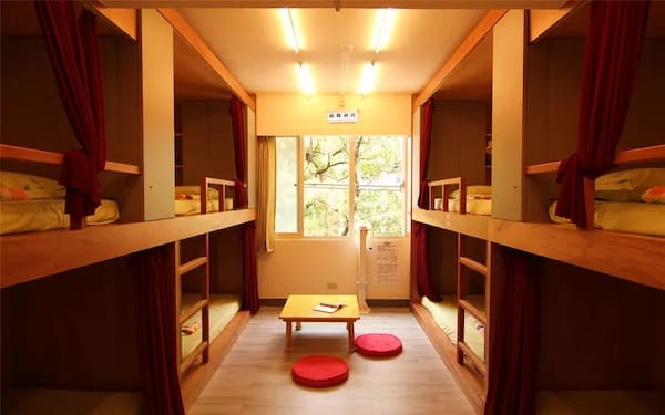 On My Way Taipei Hostel